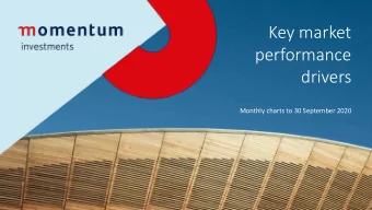 Key market  performance  drivers  Monthly charts to 30 September 2020  Table of Contents  01  04