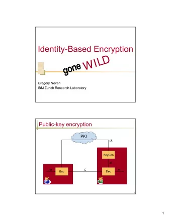 gone WILD  Gregory Neven  IBM Zurich Research Laboratory  Public-key encryption  PKI  pk  KeyGen