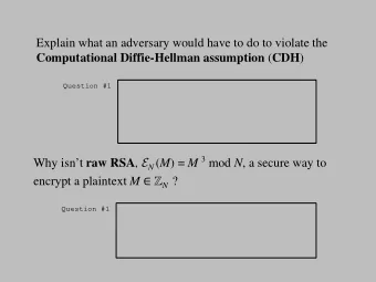 Explain what an adversary would have to do to violate the Computational Diffie-Hellman assumption (