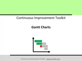 Gantt Charts Continuous Improvement Toolkit . www.citoolkit.com  The Continuous Improvement Map