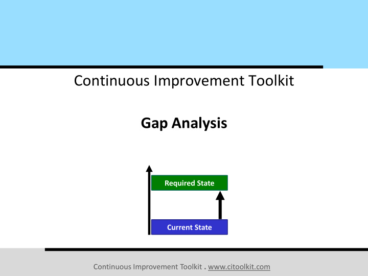 gap analysis