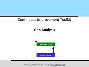 Gap Analysis  Required State  Current State Continuous Improvement Toolkit . www.citoolkit.com  The