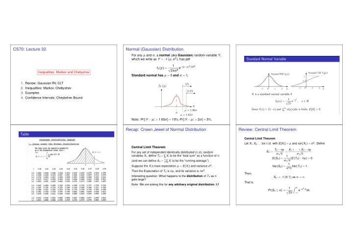 cs70 lecture 32 normal gaussian distribution