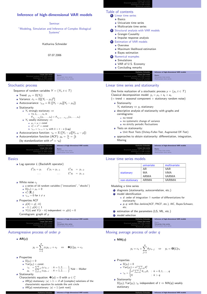 table of contents inference of high dimensional var models