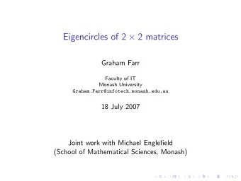 Eigencircles of 2  2 matrices  Graham Farr  Faculty of IT  Monash University