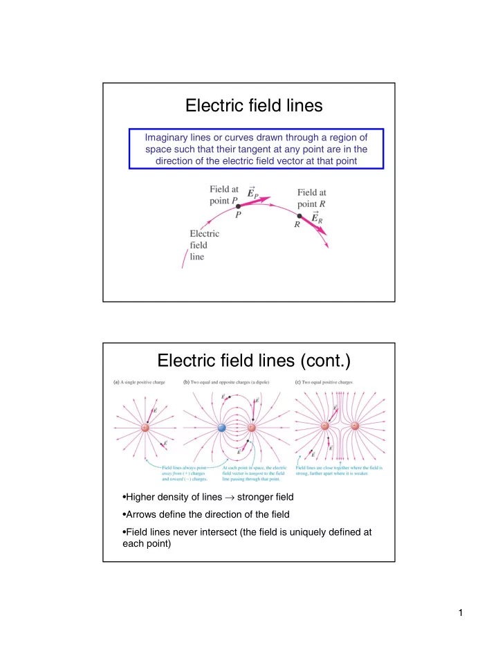 electric field lines