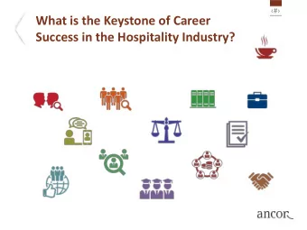 What is the Keystone of Career Success in the Hospitality Industry?  Recruitment  Staffing