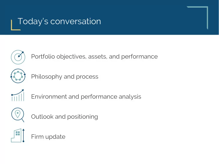 today s conversation