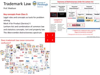 Trademark Law  Prof. Madison  Key concepts from Class 3:  Legal rules and concepts as tools for
