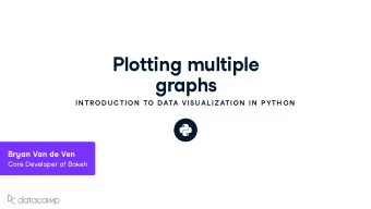 Plotting m u ltiple  graphs  IN TR OD U C TION  TO DATA VISU AL IZATION  IN  P YTH ON Br y an Van