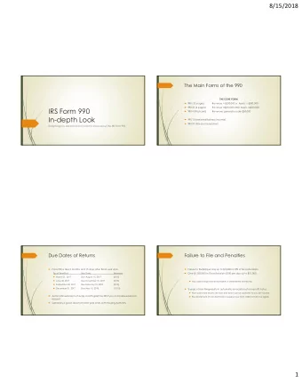 IRS Form 990  990 N (Postcard)  Revenues generally under $50,000  In-depth Look  990 T