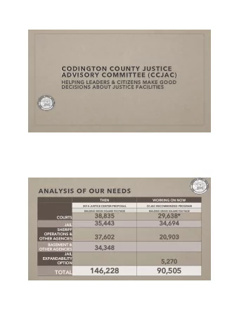 146,  146,228  228  90,  90,505  505  TO  TOTA  TAL  INSTRUCTIONS TO CCJAC FROM COUNTY  Justice