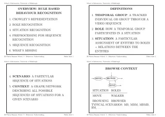 OVERVIEW: RULE BASED  DEFINITIONS  BEHAVIOUR RECOGNITION 1. TEMPORAL GROUP : A TRACKED  1.