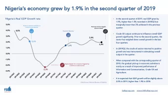 Nigerias economy  y grew by  y 1.9% in the second quarter of 2019  Nigerias Real GDP Growth