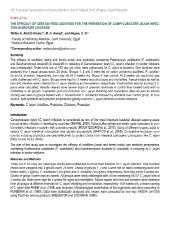 20 th European Symposium on Poultry Nutrition | 24  27 August 2015 | Prague, Czech Republic