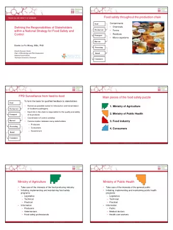 Food safety throughout the production chain  TECHNI CAL UNI VERSI TY OF DENMARK  Contaminants  Feed