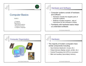 Computer Basics  and software.   Hardware includes the tangible parts of  computer systems.