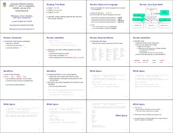 Reading This Week  Review: High-Level Language  Review: Java Does Both!  CPSC 111,  Intro to