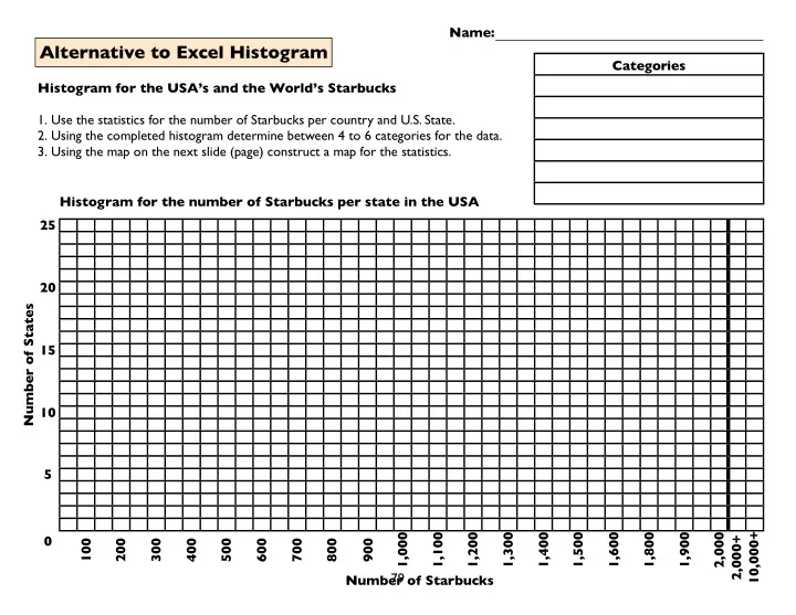 alternative to excel histogram