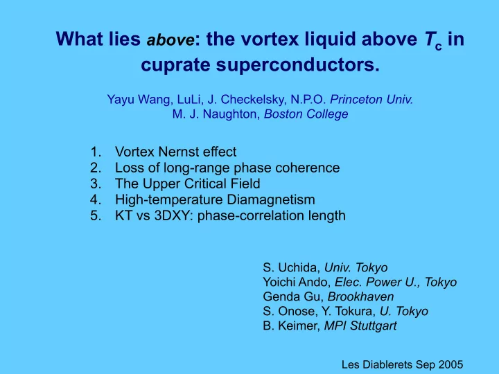 what lies above the vortex liquid above t c in cuprate