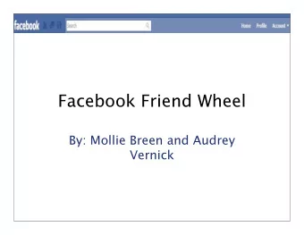 Facebook Friend Wheel  By: Mollie Breen and Audrey  Vernick  Corresponding Communication  Matrix