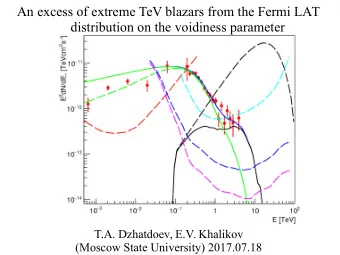 An excess of extreme TeV blazars from the Fermi LAT  distribution on the voidiness parameter  T.A.