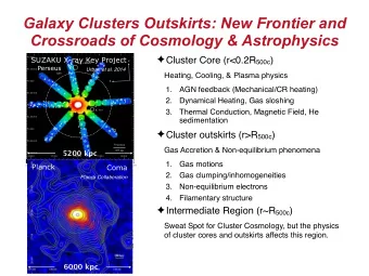 Galaxy Clusters Outskirts: New Frontier and  Crossroads of Cosmology &amp; Astrophysics  Cluster