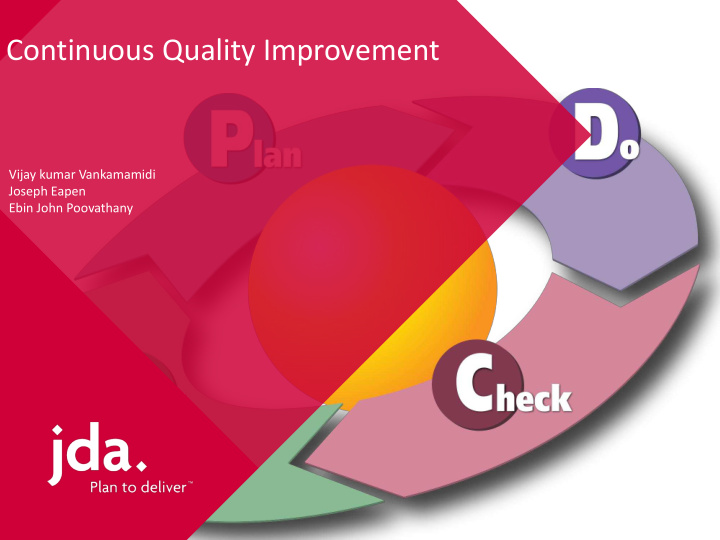 continuous quality improvement