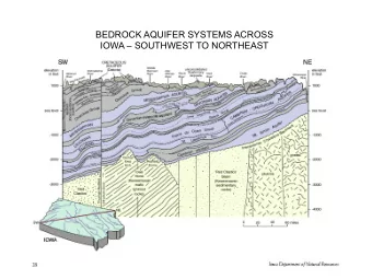 BEDROCK AQUIFER SYSTEMS ACROSS  IOWA  SOUTHWEST TO NORTHEAST  SINKHOLES AND SHALLOW CARBONATE