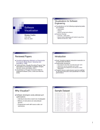 Software  are reviewed:  Optimization  Visualization  Testing  Monitoring deployed