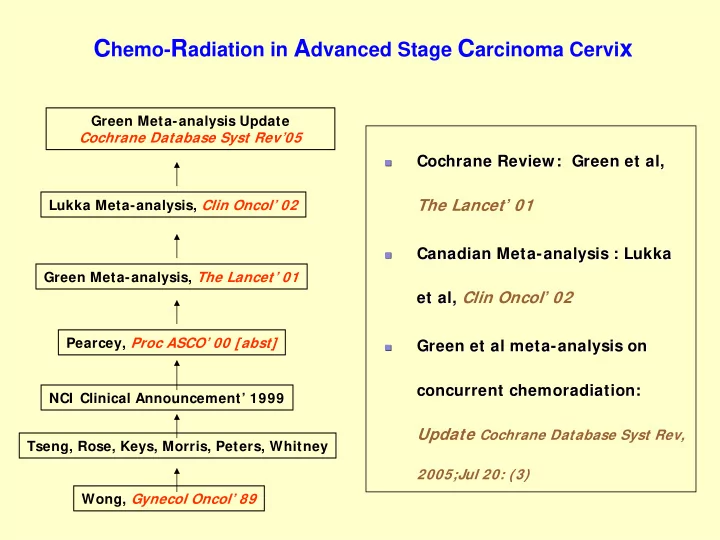 c hemo r adiation in a dvanced stage c arcinoma cervi x