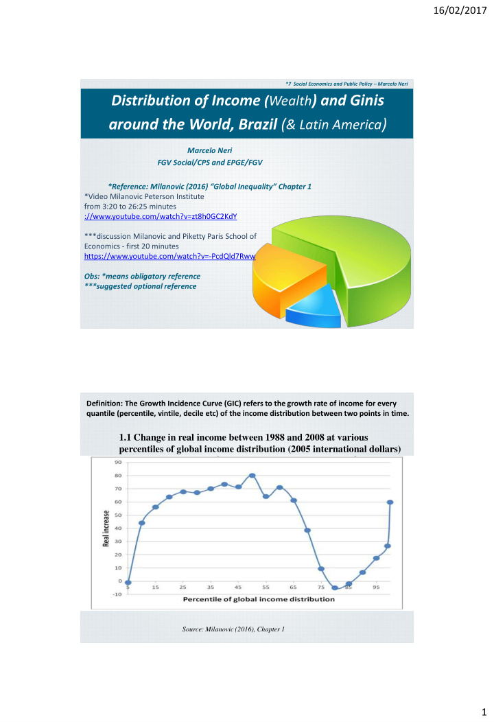 distribution of income wealth and ginis around the world