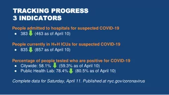 TRACKING  TRACKING PROGRESS  PROGRESS  3 INDICATORS  3 INDICATORS  People admitted to hospitals for