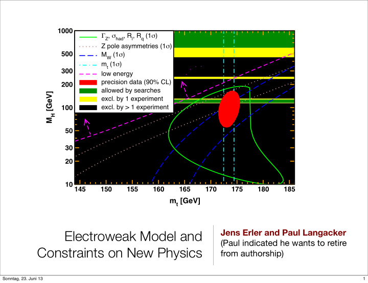 electroweak model and