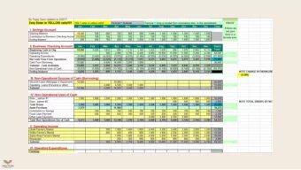Contributions from Savings Explained  Opening balance is the balance in your savings account. Step