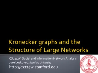 http://cs224w.stanford.edu  Better and  better clusters  (k), (score)  Clusters get worse  and