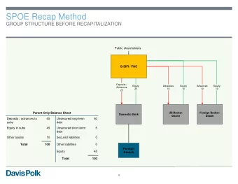 SPOE Recap Method  GROUP STRUCTURE BEFORE RECAPITALIZATION  Public shareholders  G-SIFI / FHC