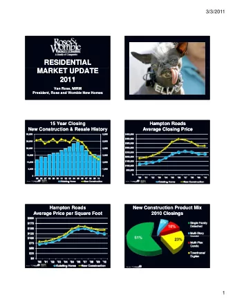 RESIDENTIAL  RESIDENTIAL  MARKET UPDATE  MARKET UPDATE  2011  2011  Van Rose, MIRM  Van Rose, MIRM