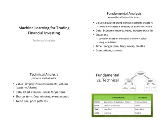 Machine Learning for Trading  Data: Economic reports, news, industry statistics  Financial