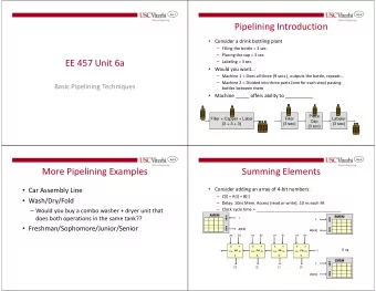 Pipelining Introduction  Consider a drink bottling plant  Filling the bottle = 3 sec.