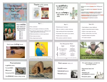 Denial Do whatever it takes to keep moving!  Read grants, papers. Establish a group culture that