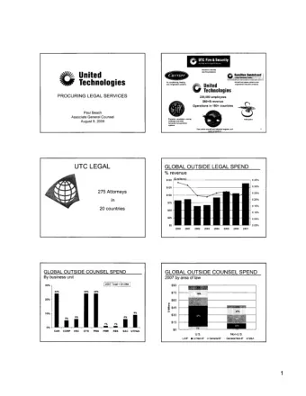 ~  o ~v~:~~,i:~,:~urity  Elltlrnicslturity  indfifiproan  ~~ United  V Technologies  Air