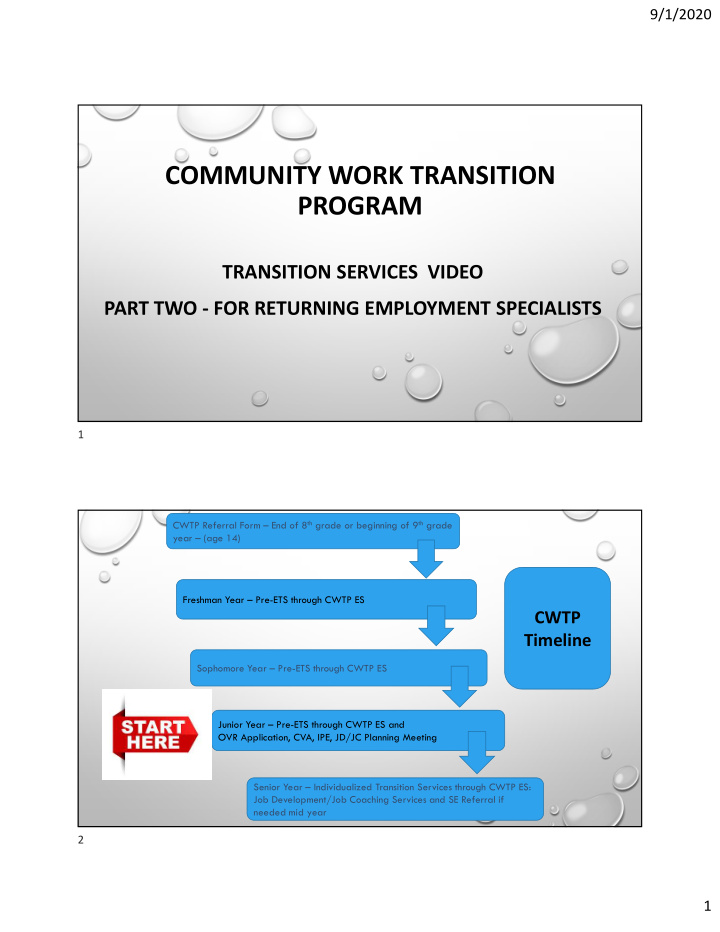 community work transition program