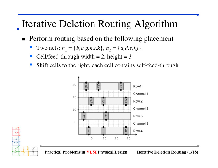 iterative deletion routing algorithm