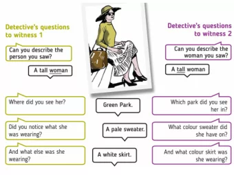 Books by Mark Hancock  English Pronunciation in Use Intermediate (CUP) Pronunciation Games (CUP)