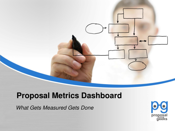 proposal metrics dashboard