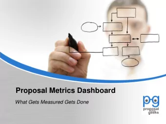 Proposal Metrics Dashboard  What Gets Measured Gets Done  Topics  Why Keep Metrics?  What