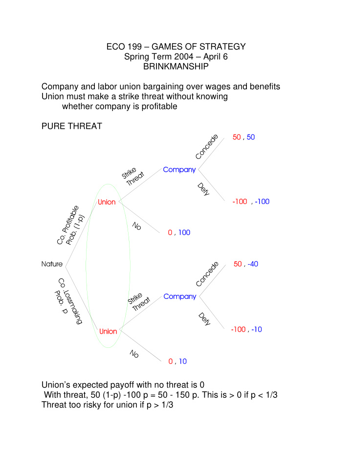 eco 199 games of strategy spring term 2004 april 6