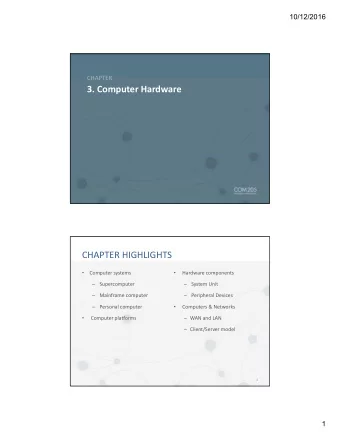 3. Computer Hardware  CHAPTER HIGHLIGHTS      Computer systems  Hardware components