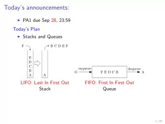 Todays announcements:  PA1 due Sep 28, 23:59  Todays Plan  Stacks and Queues  F  B C D